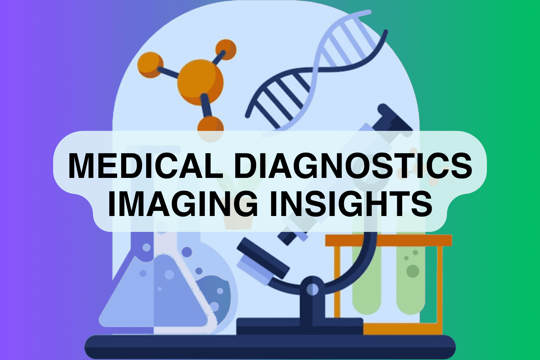 Medical Diagnostics Imaging Insights