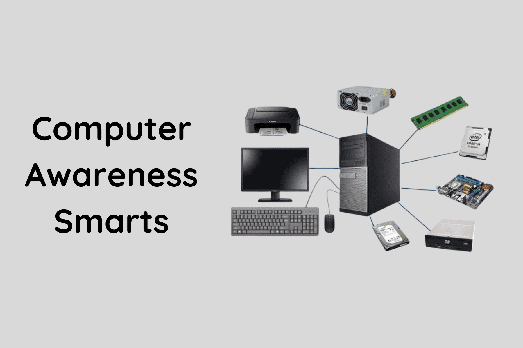 Computer Awareness Smarts