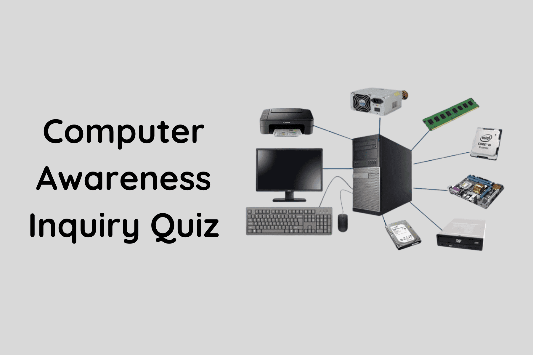 Computer Awareness Inquiry Quiz