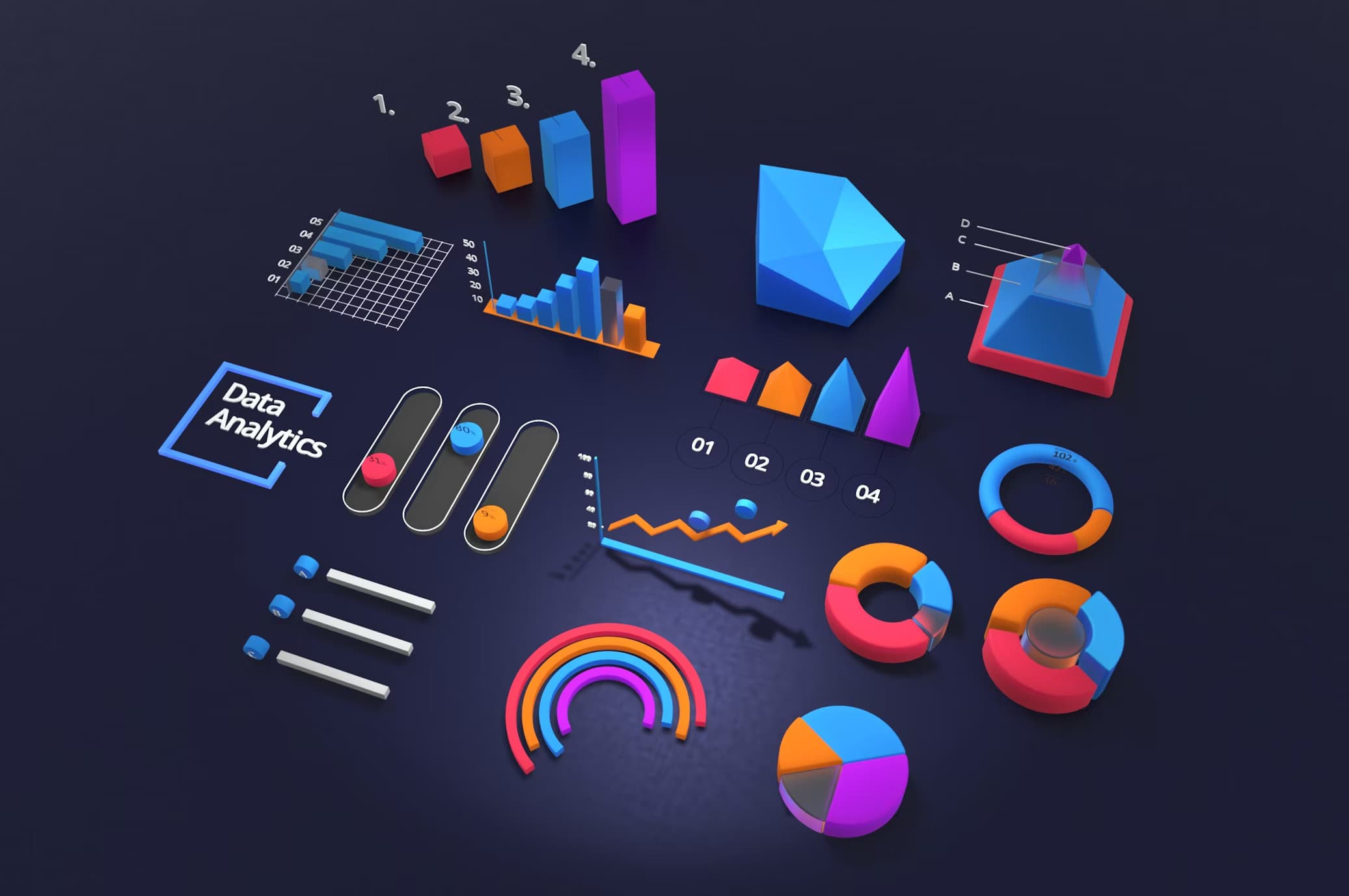 Data Representation and Number System Quiz-4