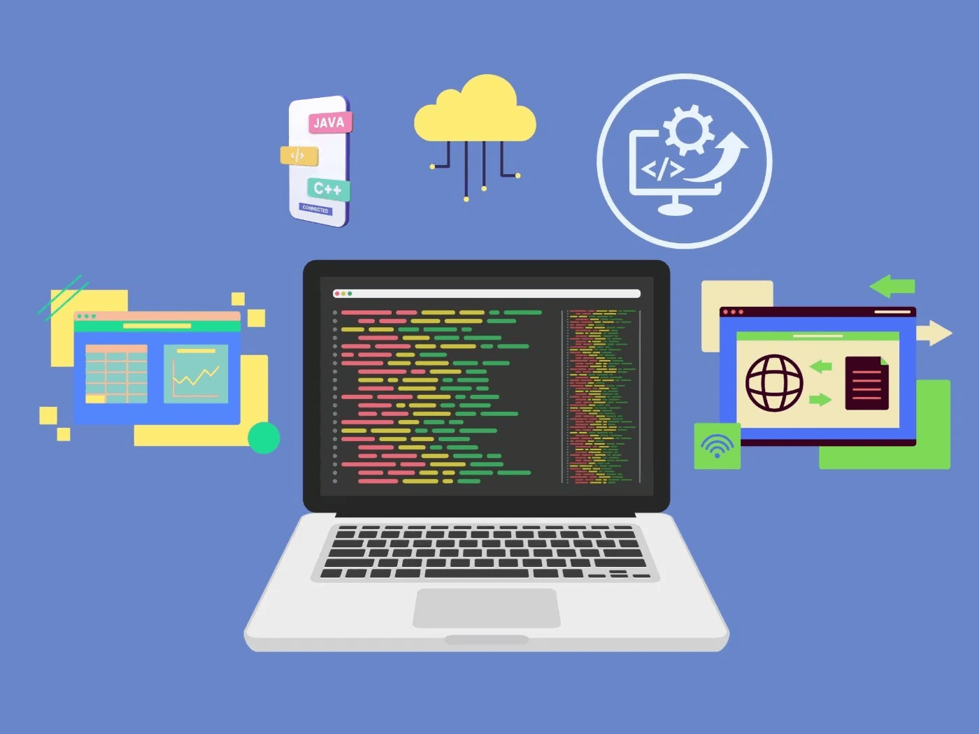 Software Quiz-8