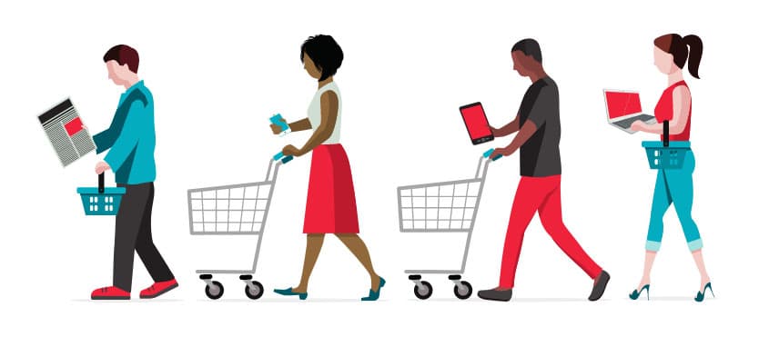 Consumer Market Quiz