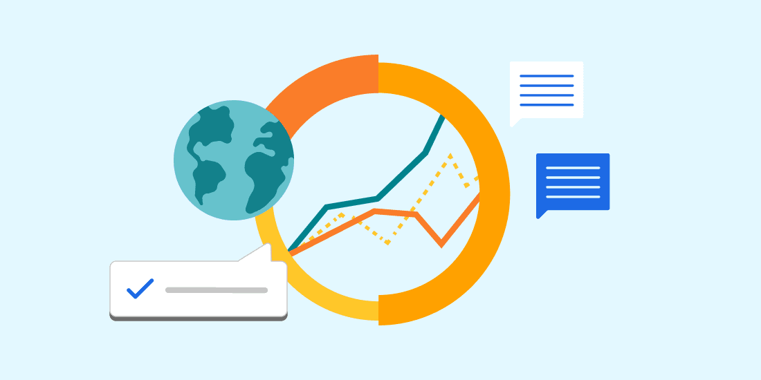 Portfolio Strategy Quiz