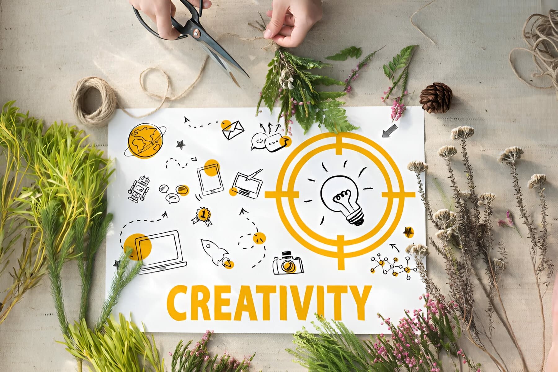 Creative Process Mastery Quiz