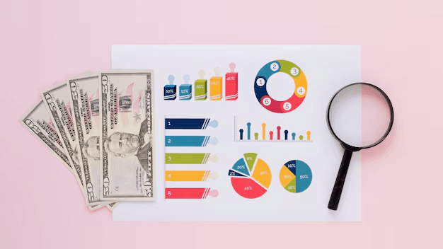 Explore Your Cost Accounting Knowledge