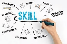 Unleash Your Multi skill Expertise