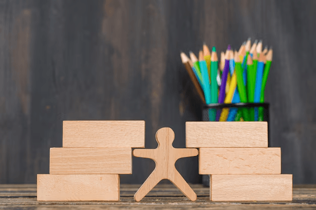 Multi-Talent Fundamentals Quiz