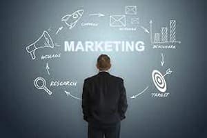 Marketing Quiz-3