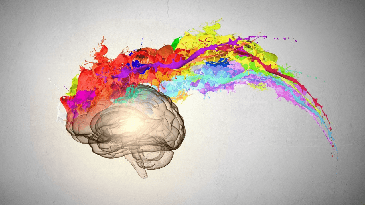 Design Thinking Insights Quiz