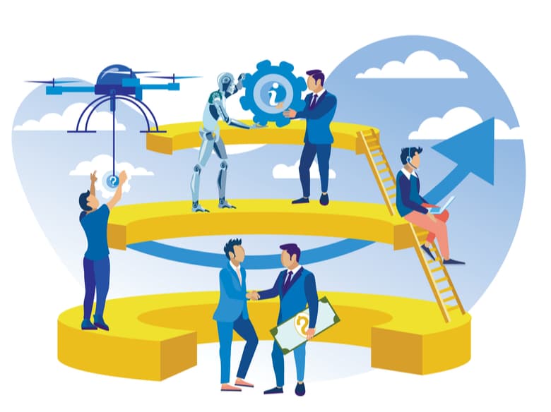 Test Your Salesmanship Skills