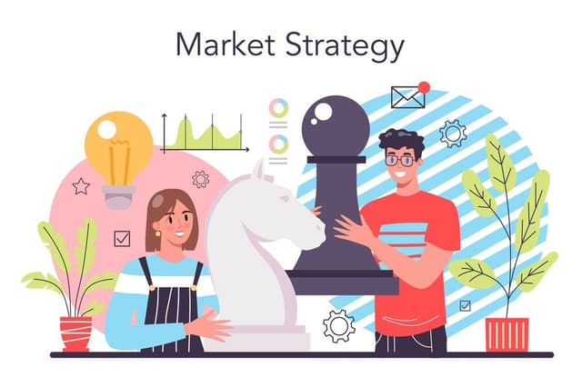 Marketing Strategy Mastery