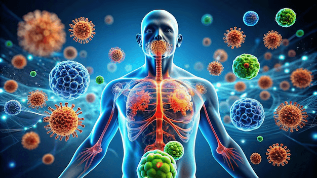 Human Health and Disease Quiz 1