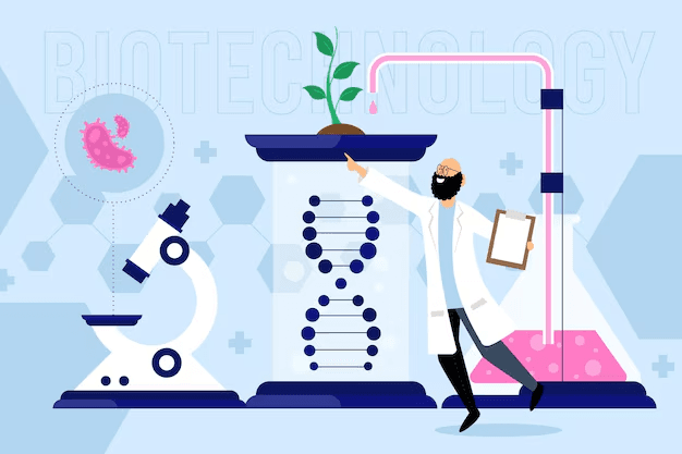Principles and process of Biotechnology Quiz 1