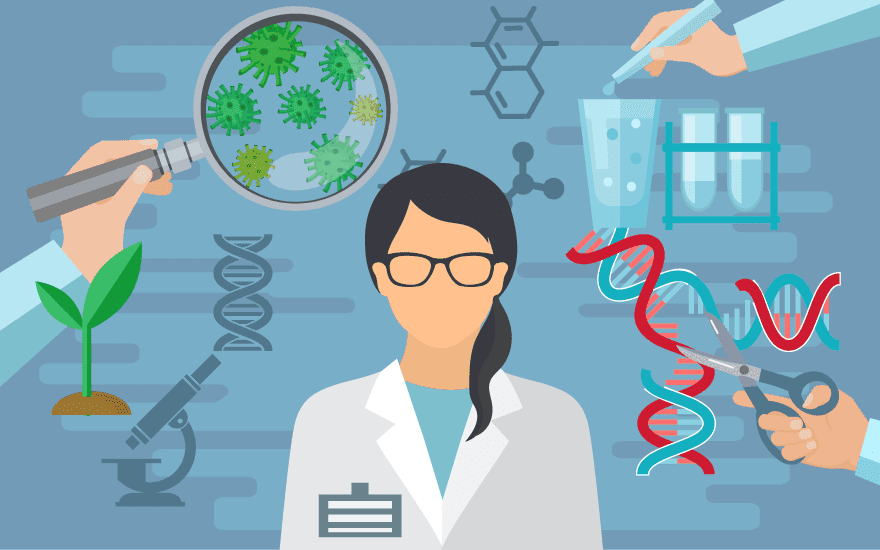 Principles and process of Biotechnology Quiz 3