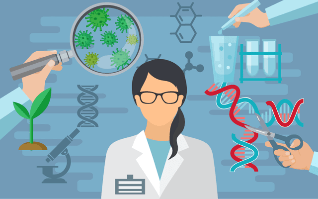 Principles and process of Biotechnology Quiz 3