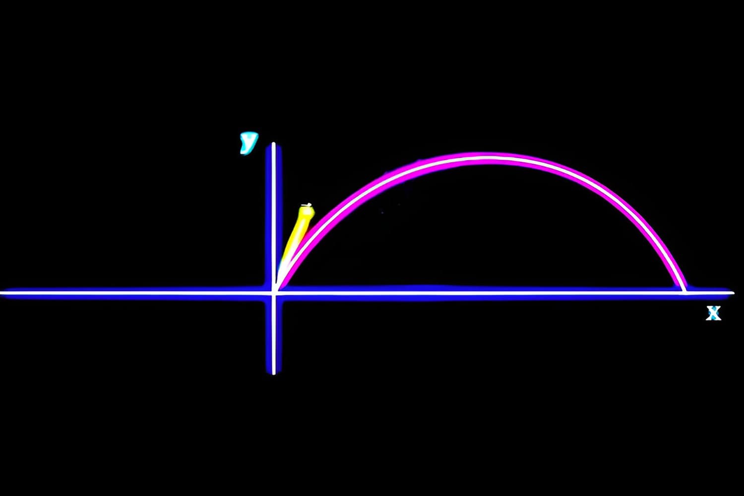 Motion in a Plane Quiz 3