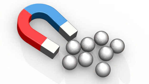 Magnetic Materials Quiz 1