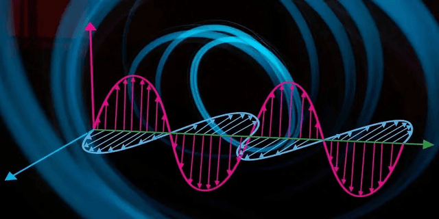 Electromagnetic Waves Quiz 1