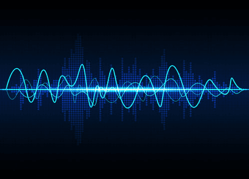 Electromagnetic Waves Quiz 2