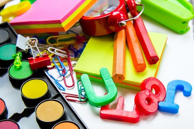Early Childhood Essentials Quiz