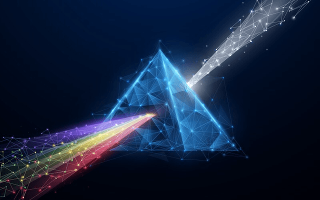 Optics Quiz-1