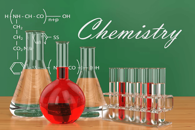 Some Basic Concepts of Chemistry Quiz 1