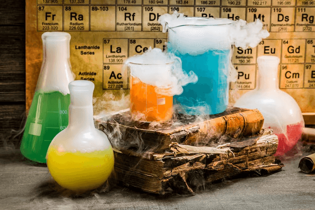 Classification of Element Quiz-3
