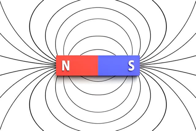 Magnetic Effect of Electric Current Quiz 1