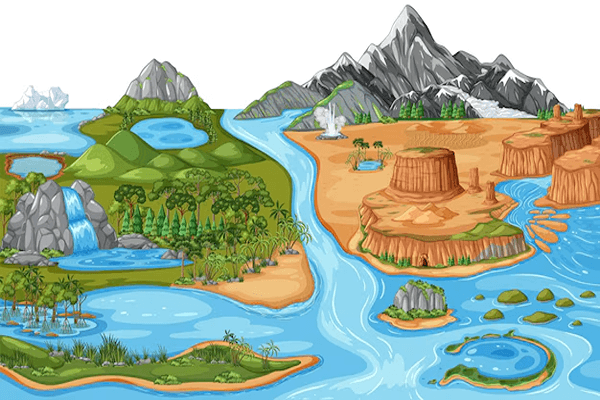 Relief Features Quiz 2