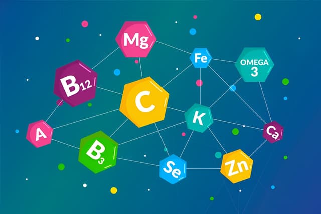 Carbon and its Compounds Quiz 4