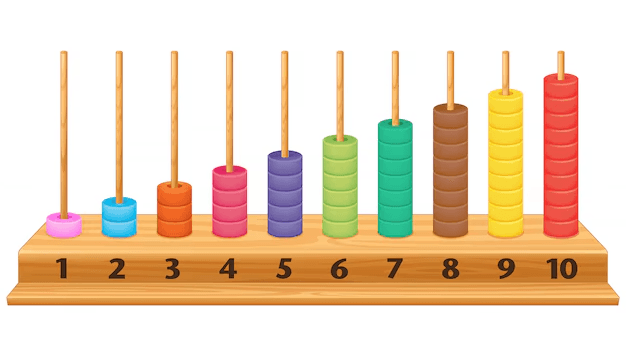 Arithmetic Progressions Quiz 7