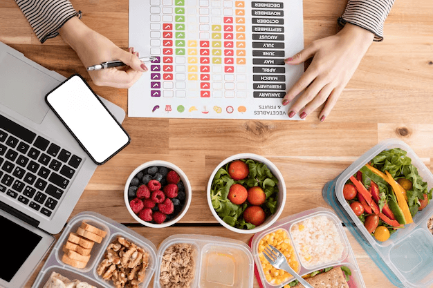 Dietary Insights Quiz