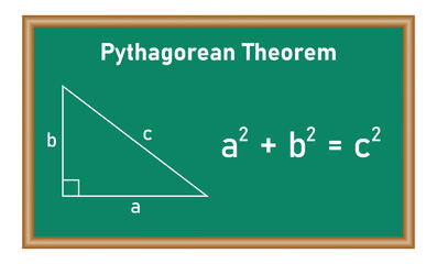 Trigonometry Quiz 6