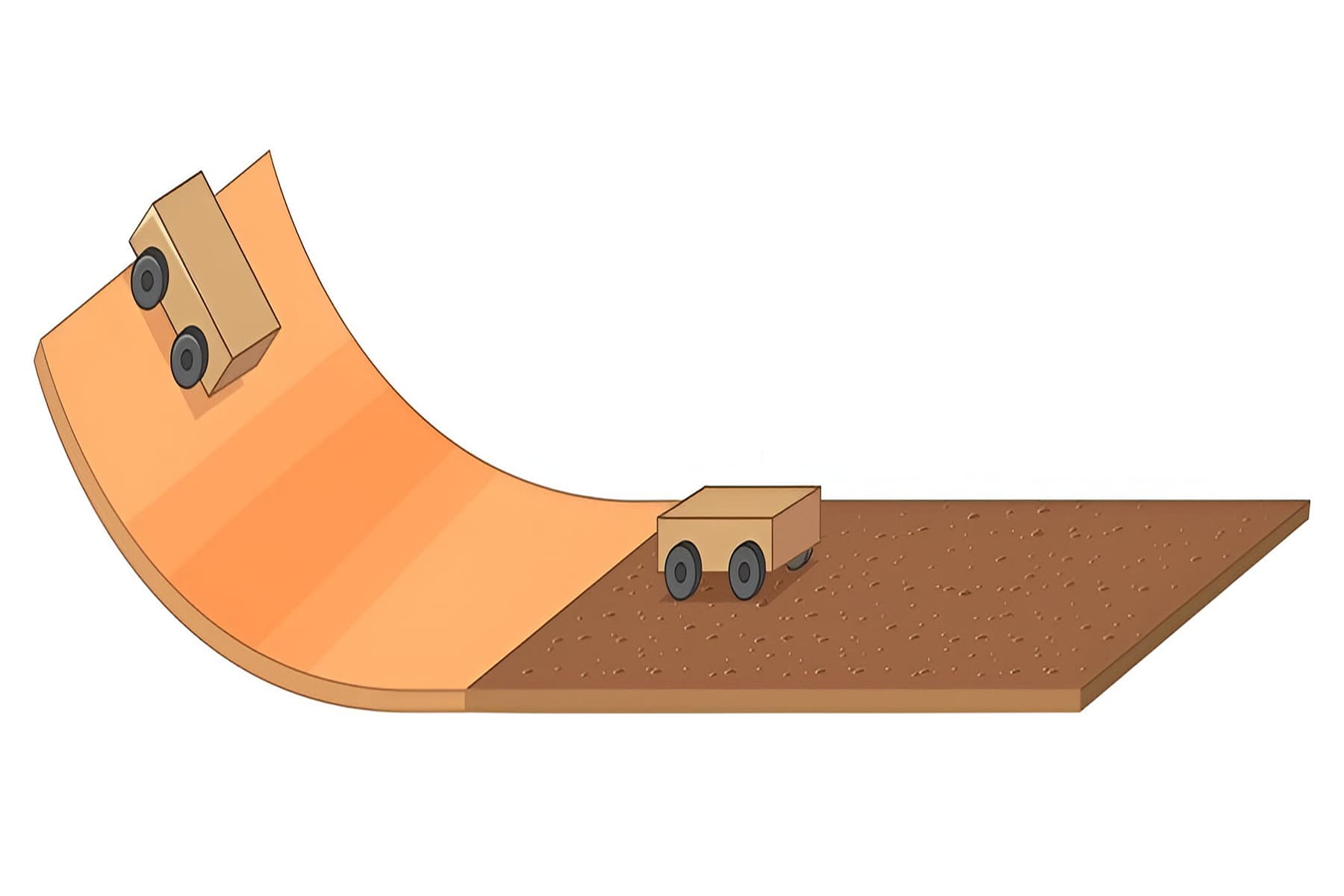 Motion Quiz 1