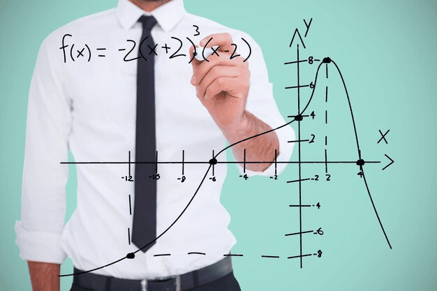Linear Equations in Two Variables Quiz 3