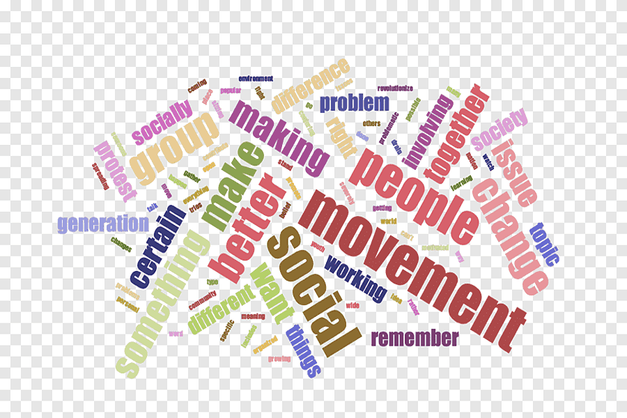 Social Movements Quiz 1