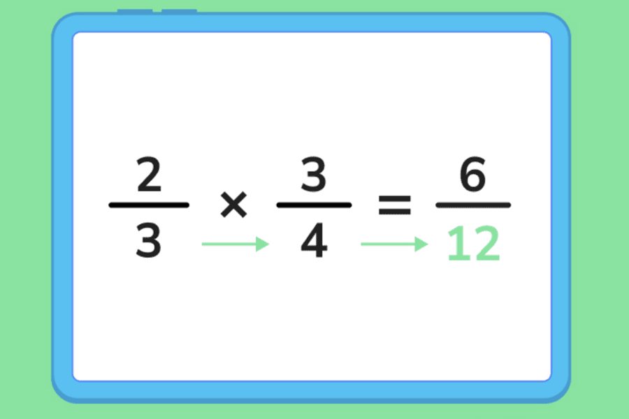 Rational Numbers Quiz 2