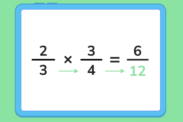 Rational Numbers Quiz 2