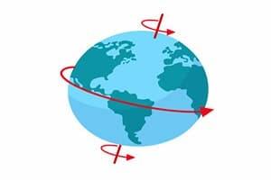 Earth Movements and Seasons Quiz 1