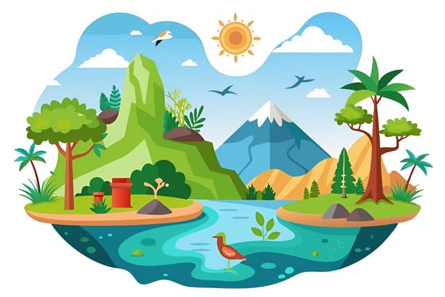 Adaptations in Different Ecosystems Quiz 2