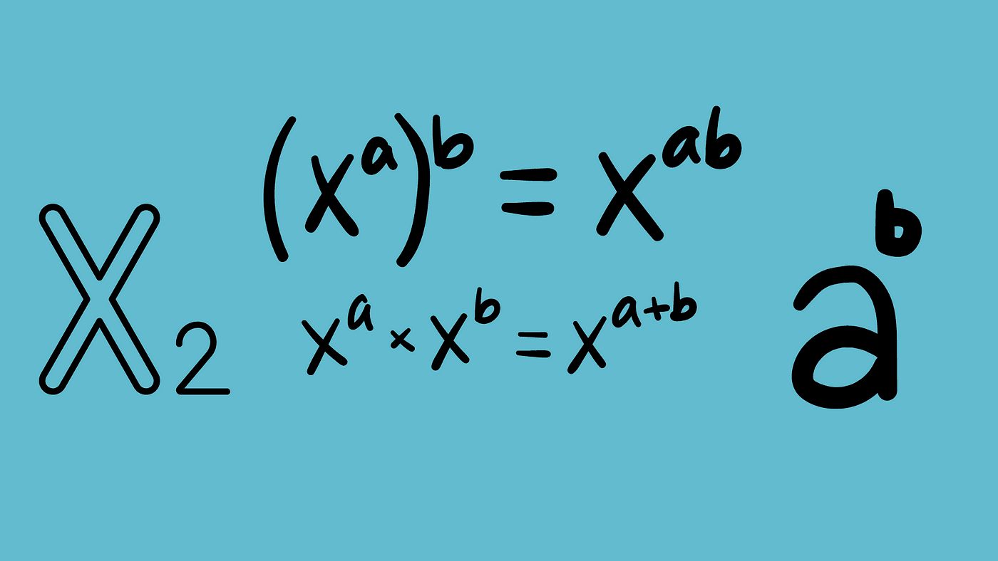 Exponents & Powers Quiz 8