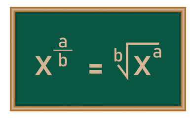 Exponents & Powers Quiz 10