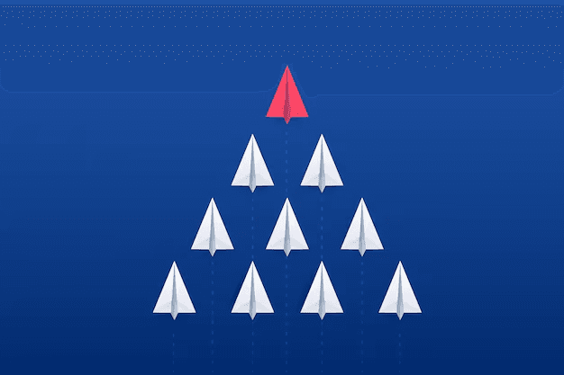 Direct & Inverse Proportions Quiz 4