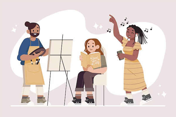 Performing Arts and Artistes in Modern Times Quiz 2