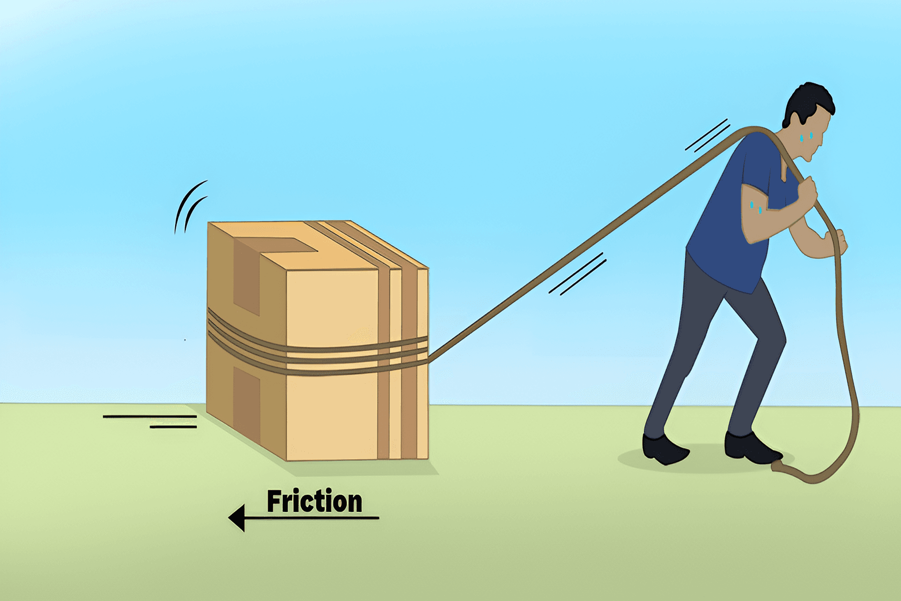 Friction Quiz 2