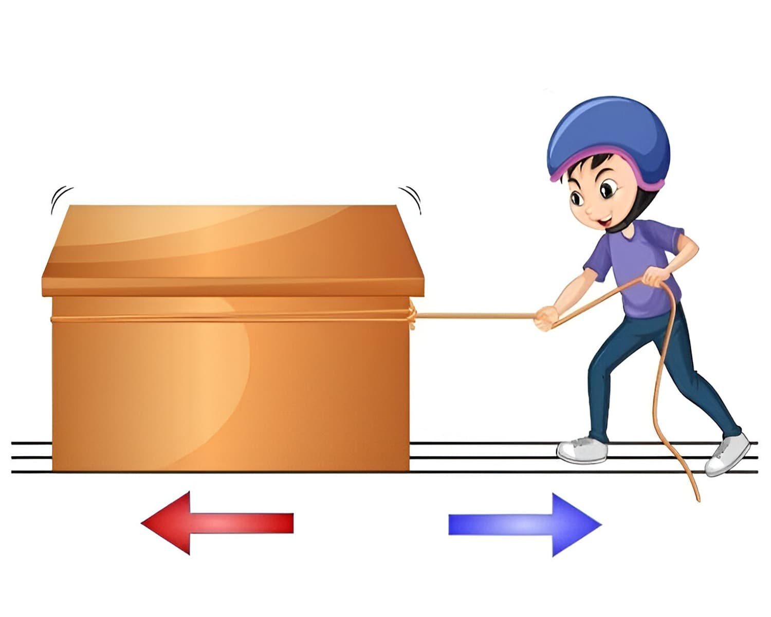 Friction Quiz 3