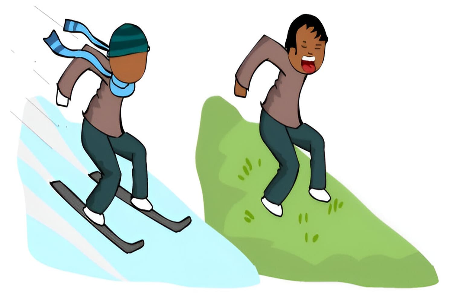 Friction Quiz 4