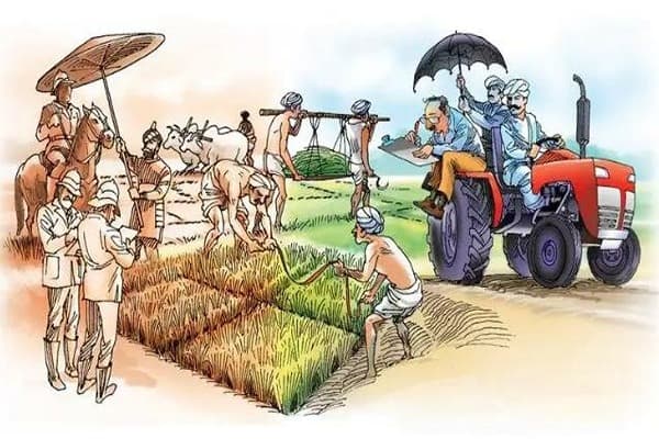 Abolition of Zamindari System Quiz 3