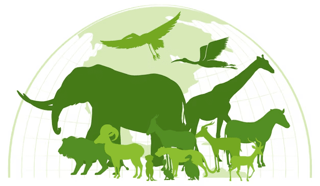 Biodiversity and its Conservation Quiz 2