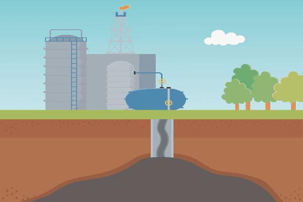 Tanks and Ground Water Quiz 1